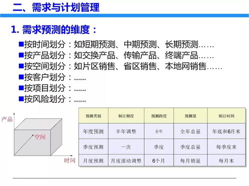 一文初識供應(yīng)鏈管理 企業(yè)合作的結(jié)構(gòu)與價值 —— 以恒捷供應(yīng)鏈為例